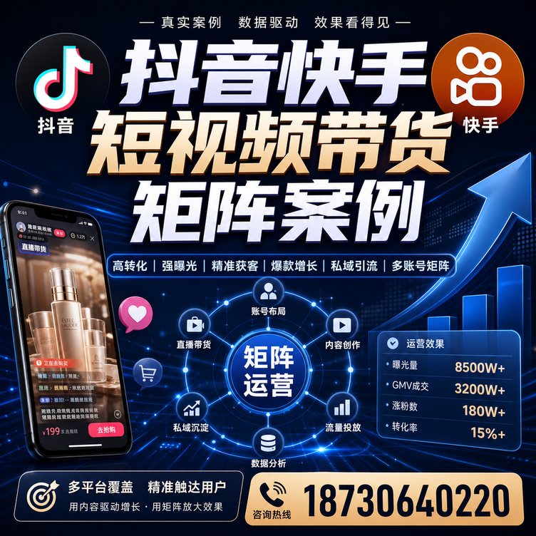 毕节短视频带货团队多平台矩阵自动分发案例