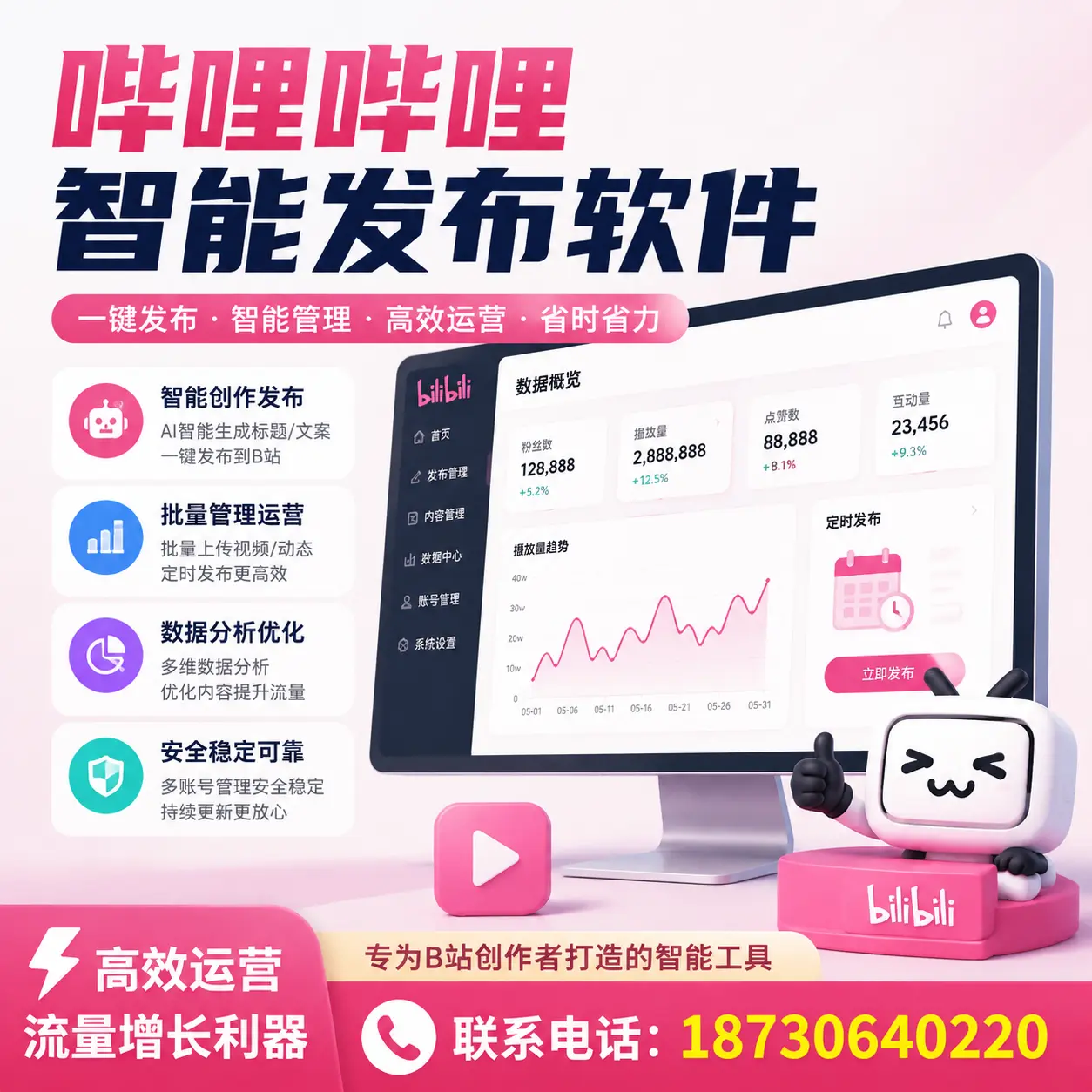 如何评估哔哩哔哩智能发布软件的ROI？毕节 企业必读